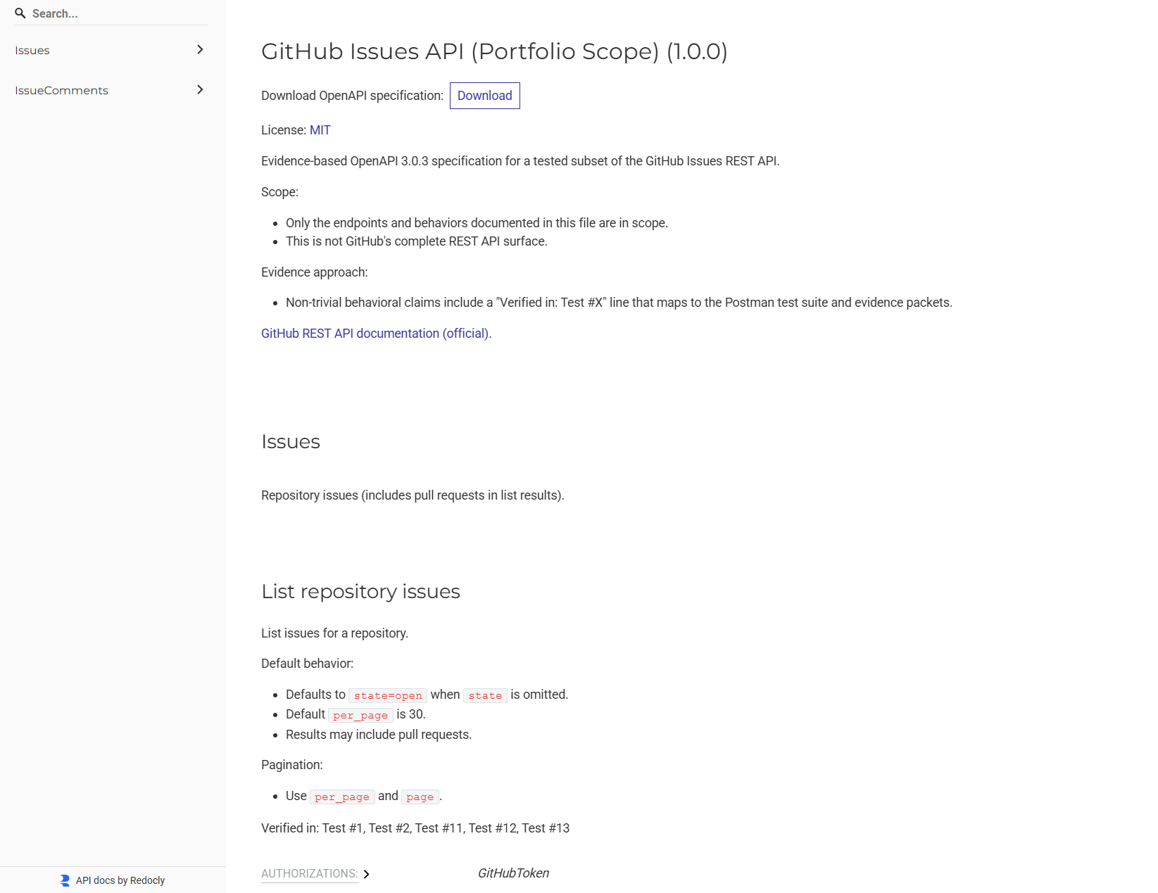 Rendered OpenAPI documentation screenshot