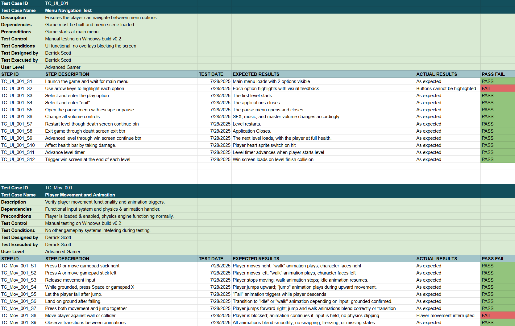QA playtest notes screenshot