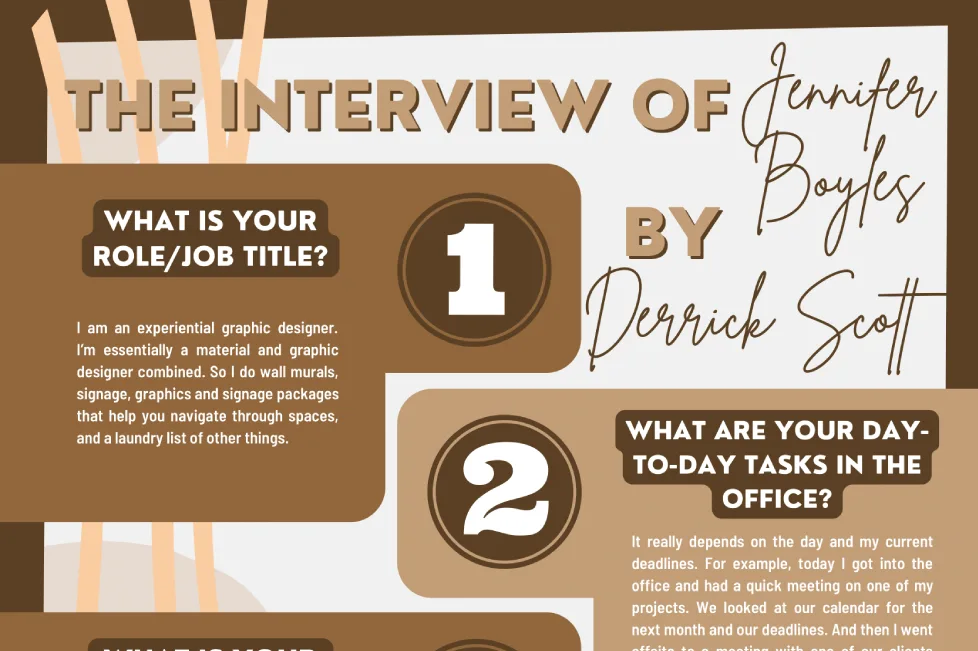 Interview Infographic preview